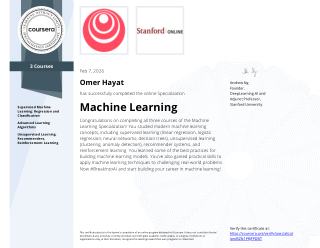 Machine Learning Specialization credential from DeepLearning.AI / Stanford Online